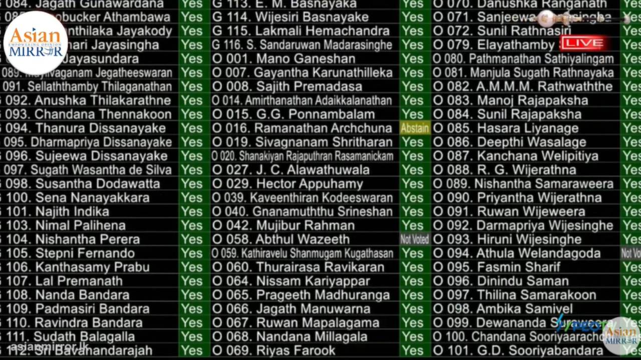 දේශබන්දු තෙන්නකෝන් පොලිස්පති ධුරයෙන් ඉවත් කිරීමේ යෝජනාව වැඩි ඡන්දයෙන් සම්මතයි