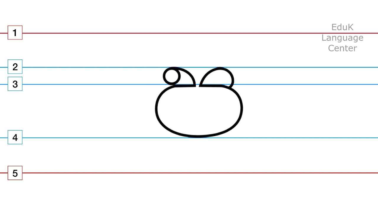 අධ්‍යාපන ප්‍රතිසංස්කරණ යටතේ ‘පස් රූල්’ පොත ඉවතට