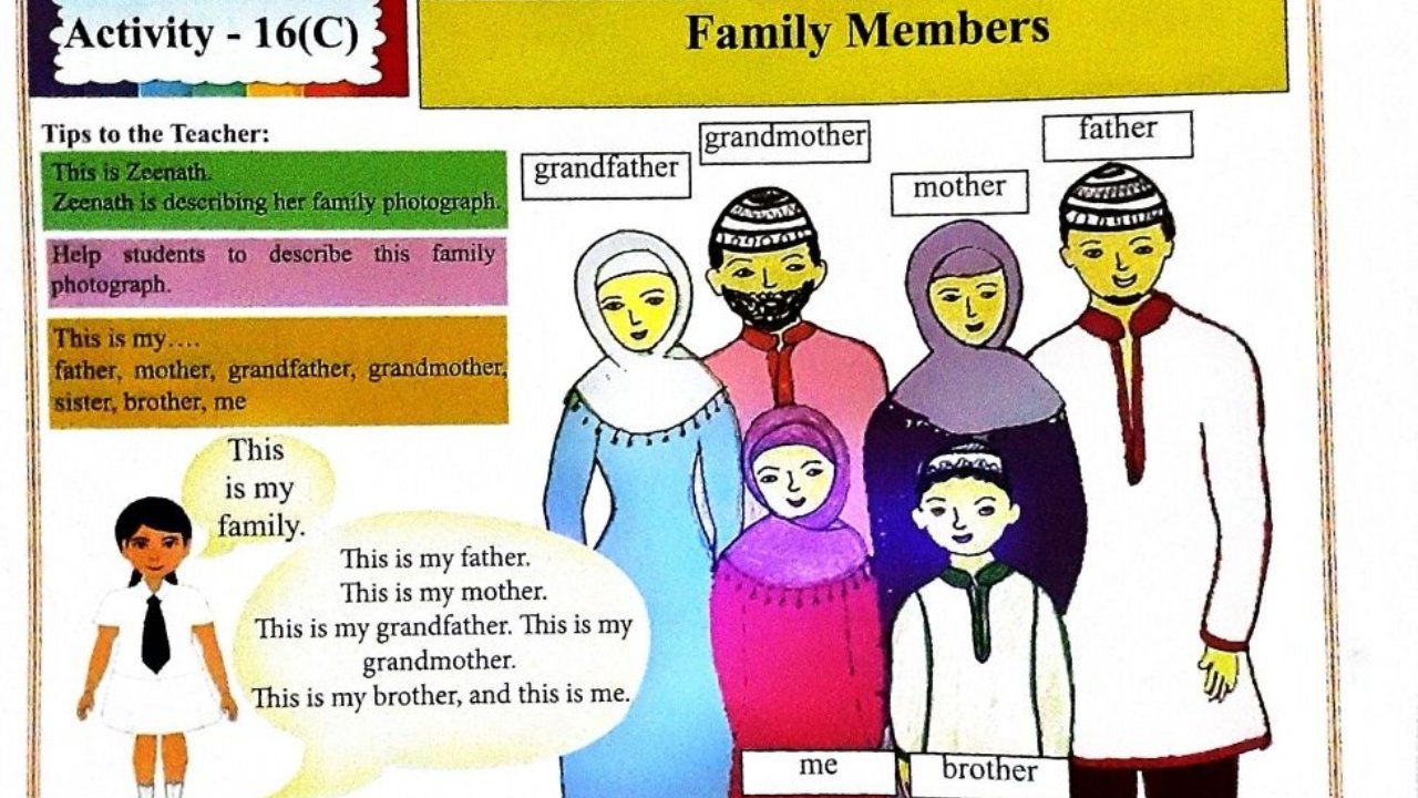 1 ශ්‍රේණියේ ඉංග්‍රීසි විෂය නිර්දේශයේ වැරැද්දක්? ඡායාරූප කණපිට සීයාට ආච්චිව දාලා ආච්චිට සීයාව දාලාලු