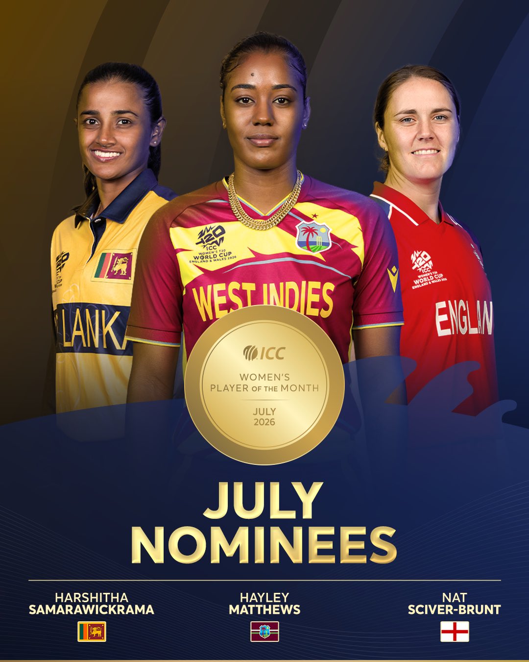 හර්ෂිතා සමරවික්‍රම ජූලි මාසයේ ICC ක්‍රීඩිකාවට නිර්දේශ වෙයි