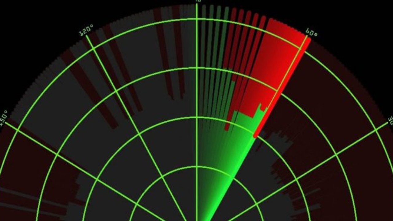 කාලගුණයට දුන් ජපන් යෙන් 2503 අපතේ යයි