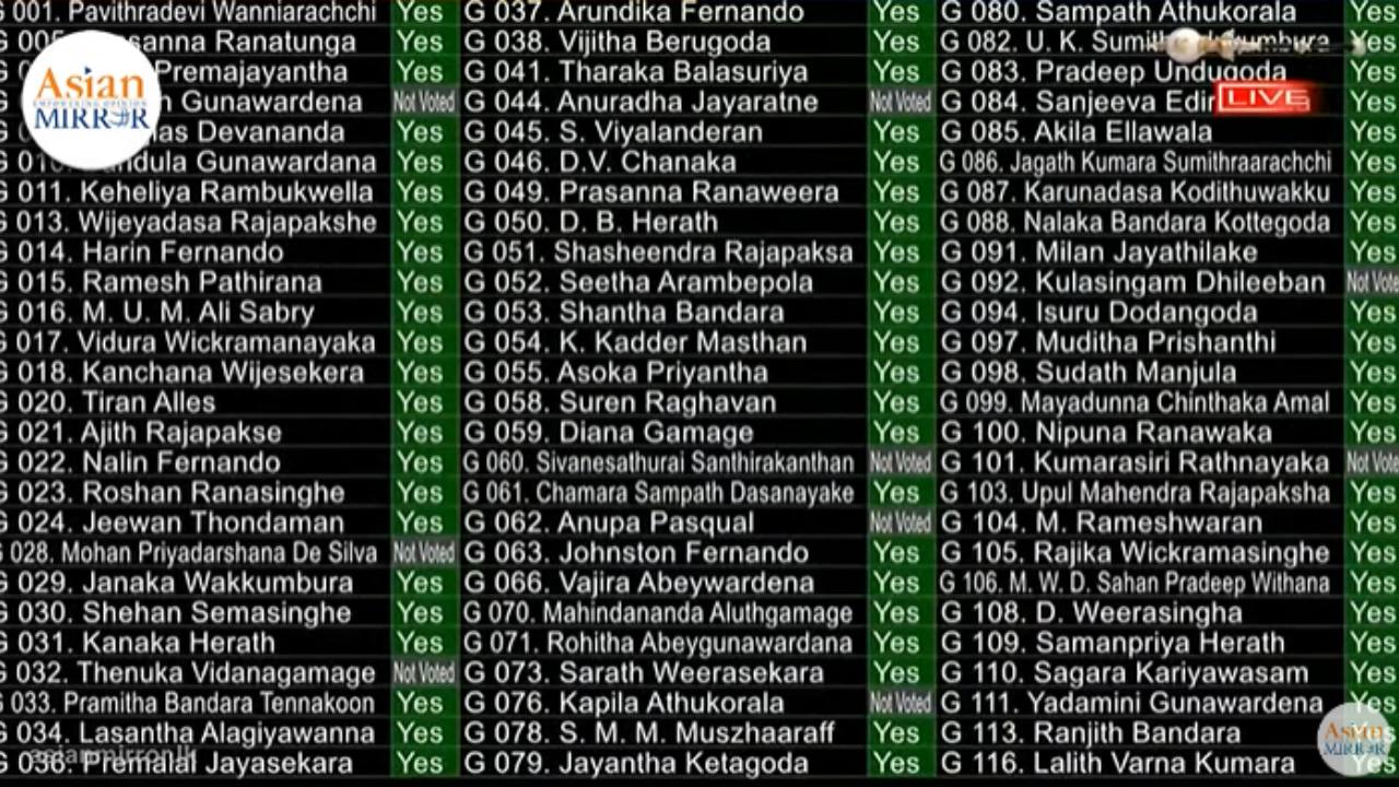 නාමල් ඡන්දය දීමෙන් වැලකෙයි