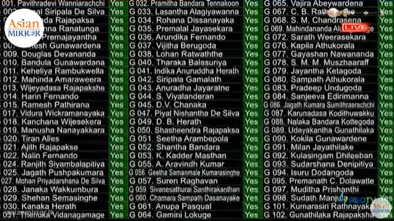 වැට් බදු පනත දෙවන වර කියවීම සම්මත වෙයි